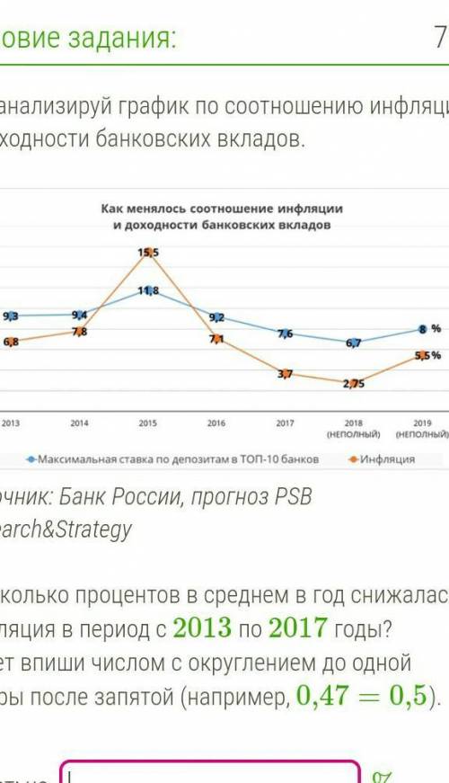 Проанализируй график по соотношению инфляции и доходности банковских вкладов. Источник: Банк России,