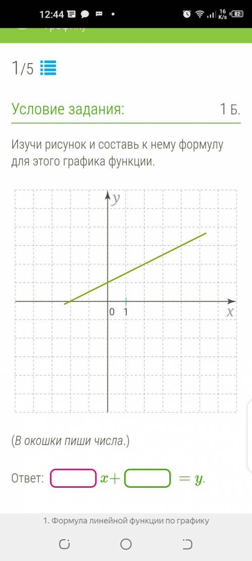 Изучи рисунок и составь к нему формулу для этого графика функции.