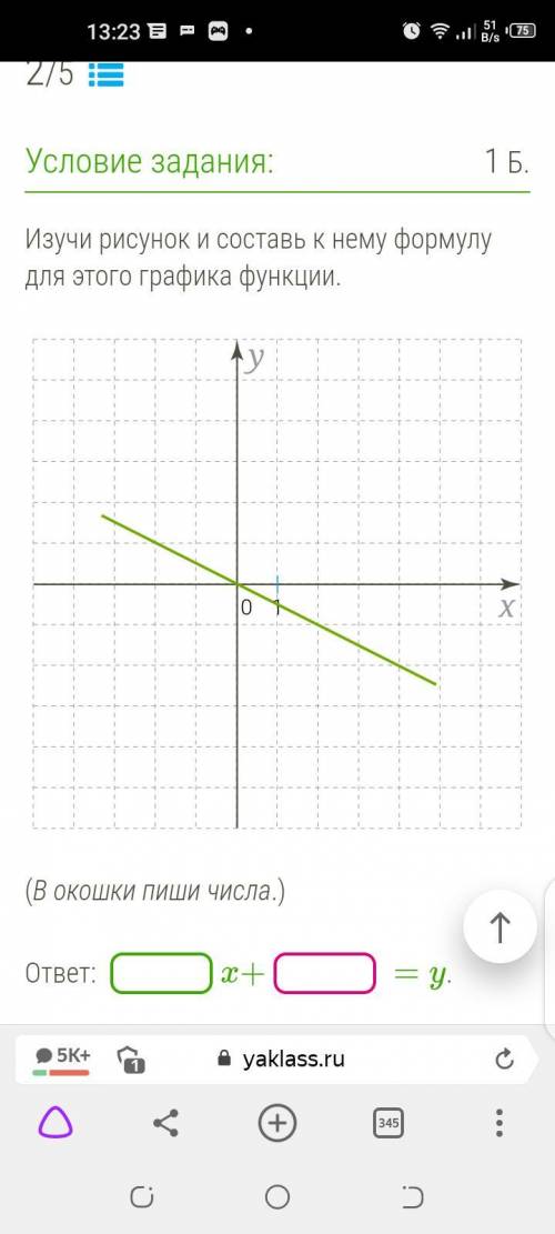 Изучи рисунок и составь к нему формулу для этого графика функции.
