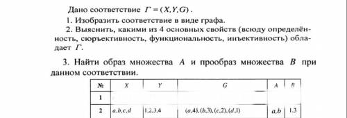 Контрольный пример Дано соответствие Г = (X, Y, G); Х= {a;b; c; d}; Y = {1;2;3;4; 5}; G = {(a, 2); (