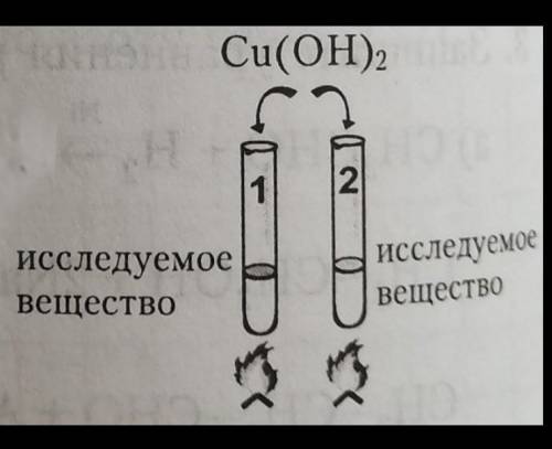 Определите содержимое пробирок, если после добавления к исследуемым растворам свежеосажденного гидро