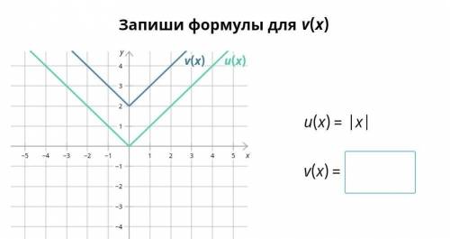 Запишите формулы для v(x)​