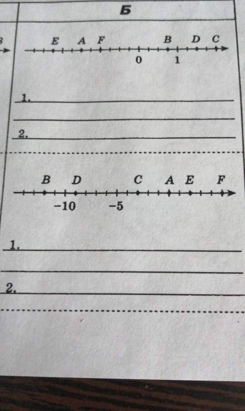 1. Определите координаты точек A, B, C, D, E, F. 2. Определите координаты середины отрезка DF. ​