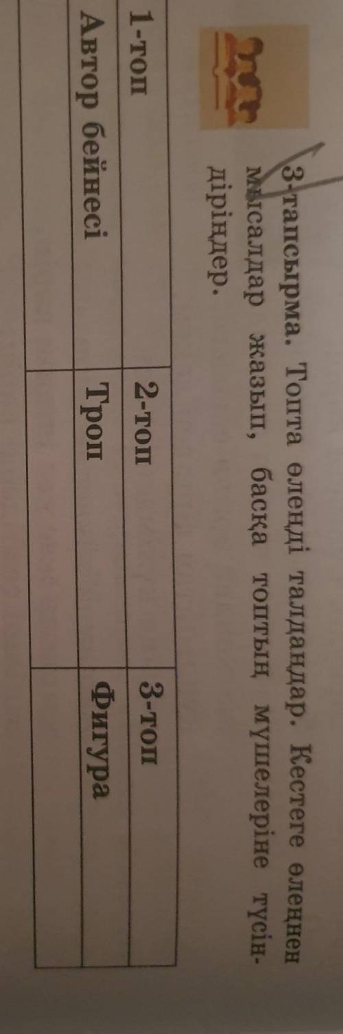 3 - тапсырма . Топта өлеңді талдаңдар . Кестеге өлеңнен мысалдар жазып , басқа топтың мүшелеріне түс