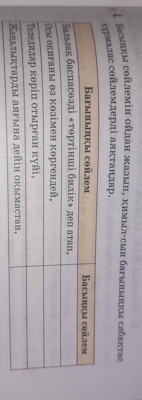 4. Басыңқы сөйлемін ойдан жазып, қимыл-сын бағыныңқы сабақтас құрмалас сөйлемдерді аяқтаңдар.Басыңқы