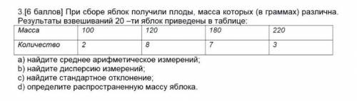 При сборе яблок ,получили плоды масса которых ( в граммах ) различна. Результаты взвешиваний 20-ти я