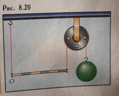 Через сколько делений сделаю конца о рычагах, изображенного на рисунке 8.20, нужно подвесить 3 таких