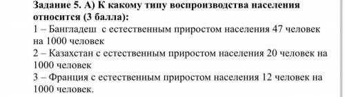 К какому типу воспроизводства населения относится ( ): 1 – Бангладеш с естественным приростом населе