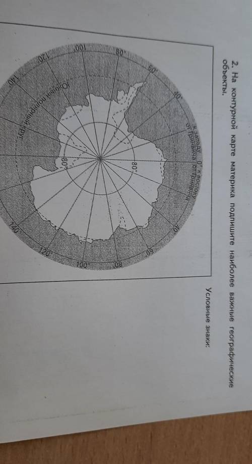 На контурной карте материка подпишите наиболее важные географические объекты.антарктида.​