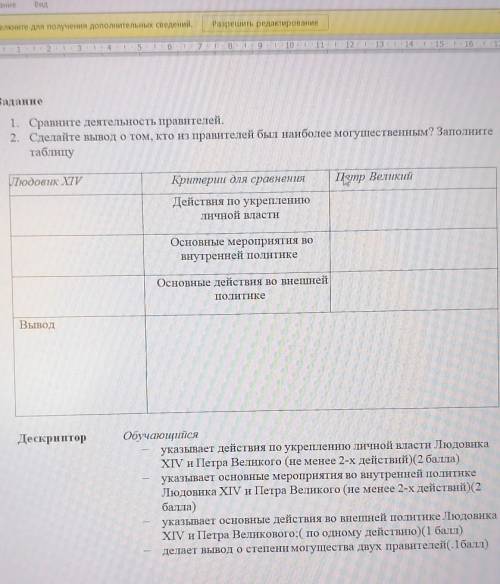 1. Сравните деятельность правителей. 2. Сделайте вывод о том, кто из правителей был наиболее могущес