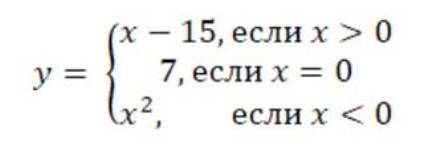 Записать на языке Python {x-15, если х>0y={ 7, если х = 0 {X², если х < 0​