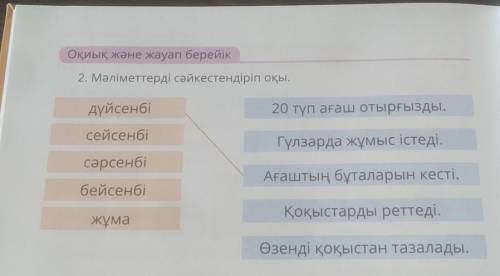 Оқиық және жауап берейік 2. Мәліметтерді сәйкестендіріп оқы.дүйсенбі20 түп ағаш отырғызды.сейсенбіГү