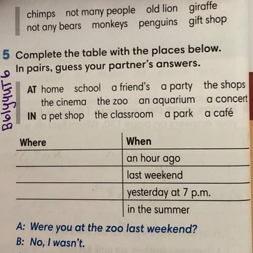 Complete the table with the places below. In pairs, guess your partner’s answers