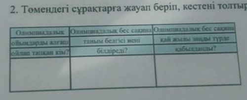 2. Төмендегі сұрақтарға жауап беріп, кестені толтырыңыз.​