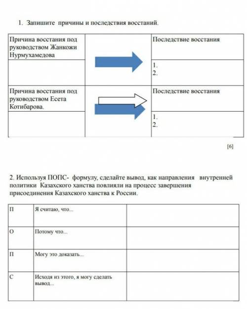 История Казахстана соч 7 класс.3 четверть ​