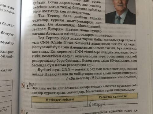 Қазақ тілі 9 сынып.Ермекова Т.Н кітабы.158-159бет 4 және 5 тапсырма орындау.МАКСИМАЛЬНЫЙ