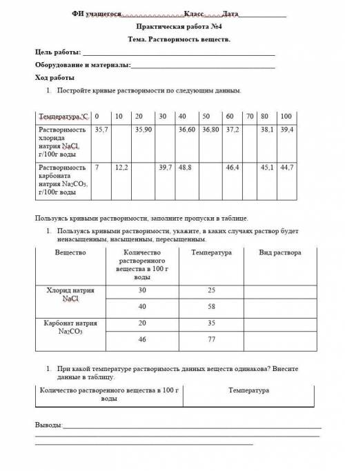 с практической работой ​