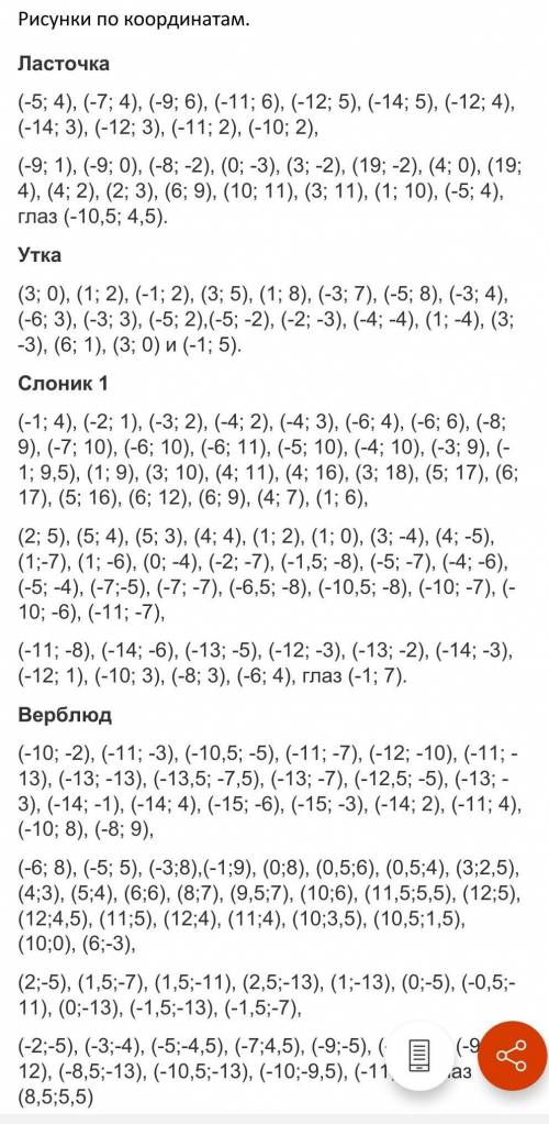 Сделать 2 рисунка по координатам выборочно заранее )​