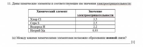 11. Даны химические элементы и соответствующие им значения электроотрицательности:​