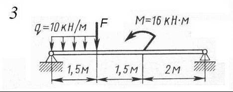 3 q=10кн/м M=16 KH-M 1,5м 1,5м 2м НЕ МОГУ РЕШИТЬ (Предмет сопративление материалов)