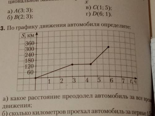 По графику движения автомобиля определите : А) какое расстояние преодолел автомобиль за всё время дв