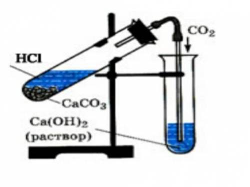 На рисунке показано получение углекислого газа из мрамора.-карбонат кальция (a) Напишите словесное у