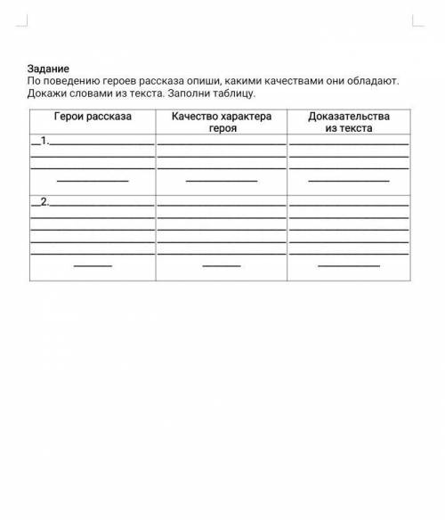 Задание По поведению героев рассказа опиши, какими качествами они обладают. Докажи словами из текста