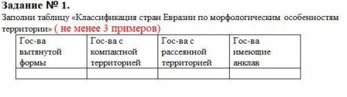 Классификация стран Евразии по морфологическим особенностям территории Гос-ва вытянутой формы Гос-ва