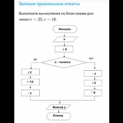 , информатика 6 класс