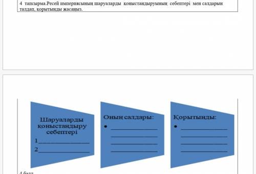 4 тапсырма.Ресей империясының шаруаларды қоныстандыруының себептері мен салдарын талдап, қорытынды ж