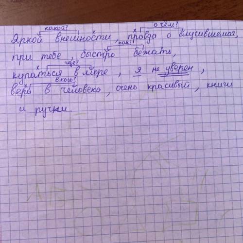 Найдите в словосочетании главное и зависимое слово, обозначьте главное слово крестиком: яркой внешно