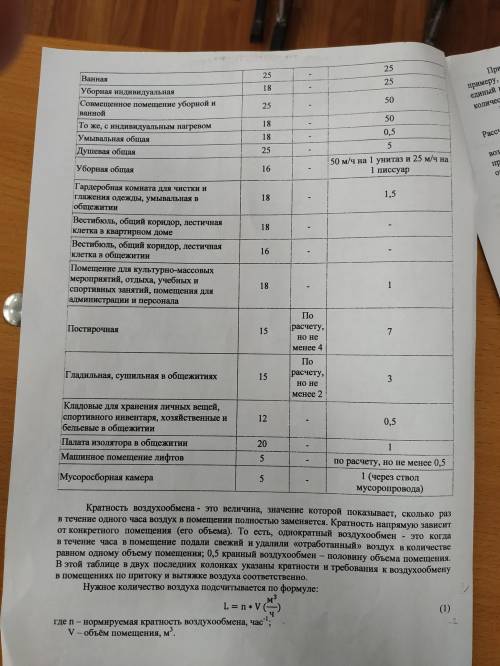 решить практическую работу N10 (Отопление и Вентиляция) 1 Вариант