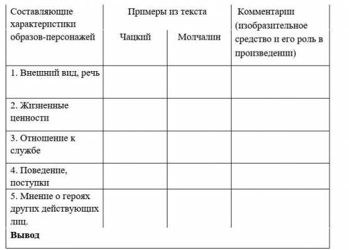 с литературой только не пишите фигню ​