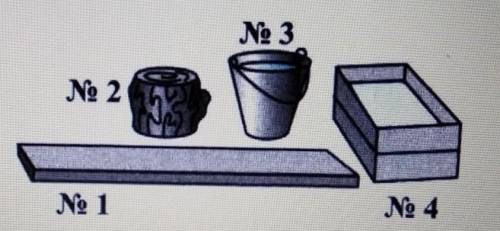 Есть тела одинаковой массы (1. доска, 2. ветка, 3. вода и ведро и 4. ящик). Найдите тело, которое ок