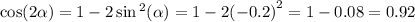 \cos(2 \alpha ) = 1 - 2 \sin {}^{2} ( \alpha ) = 1 - 2 {( - 0.2)}^{2} = 1 - 0.08 = 0.92