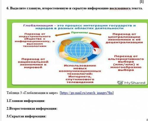 Выделите главную, второстепенную и скрытую информацию несплошного текста. ​