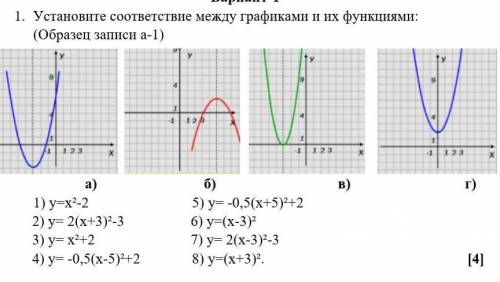 1.     Установите соответствие между графиками и их функциями: (Образец записи а-1)              а) 