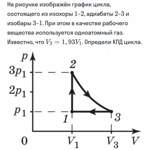 На рисунке изображен график цикла