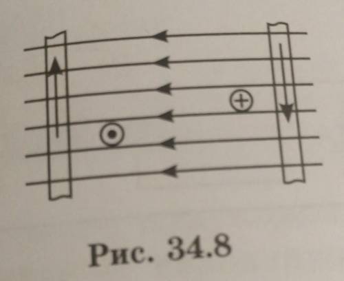 На рисунке 34.8 изображены четыре проводника с током, находящиеся в магнитном поле. Как движется каж