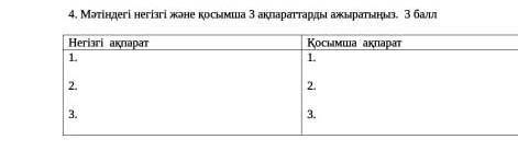 қазақ тілі 6сынып тжб Қазақ тілі пәнінен 3тоқсан бойынша жиынтық бағалау тапсырма қазір керек берем