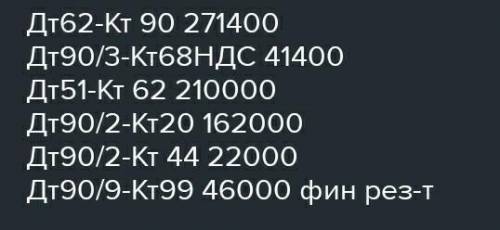 Организация использует кассовый метод учета налоговой базы. В текущем налоговом периоде организация