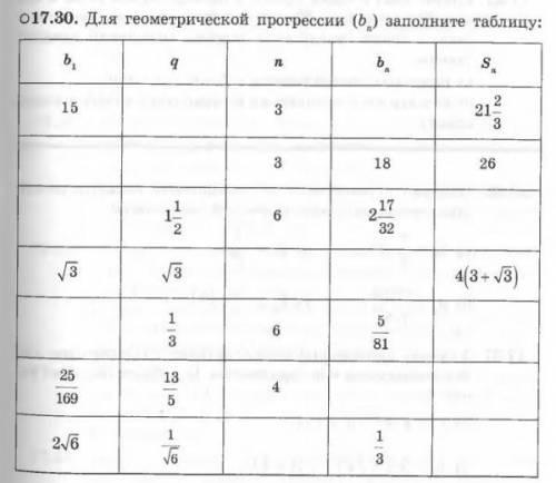 ... Как заполнить эту таблицу?