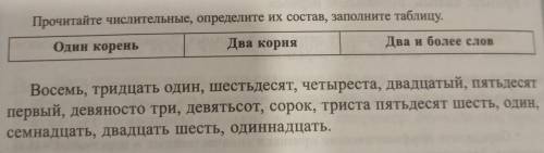 Прочитайте числительные, определите их состав, заполните таблицу. Один корень: Два корня:Восемь, три