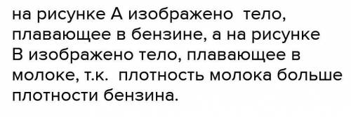 1) на рисунках изображено одно и то же тело, плавающее в двух разных жидкостях. Известно, что жидкос