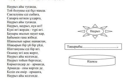 Мәтінді тыңдап, Наурыз айында болатын шараларды күн сәулесіне толтырыңыз. Мәтінге такырып койынып. И