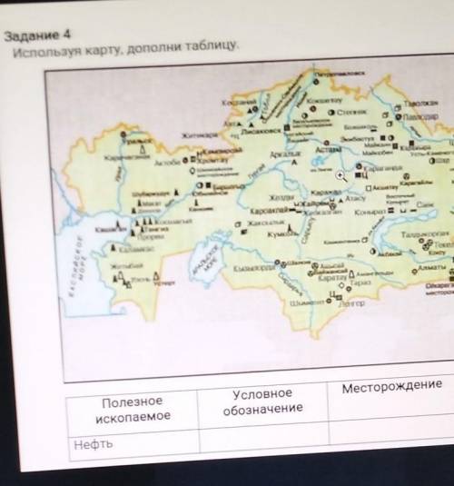 Задание 4 Используя карту, дополни таблицу.ПетропавловскКоженТоводКожие тауCrerstarТюлкане опалодарA