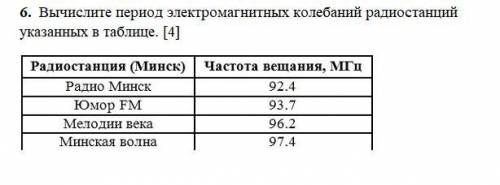 Вычислите период электромагнитных колебаний радиостанций указанных в таблице.