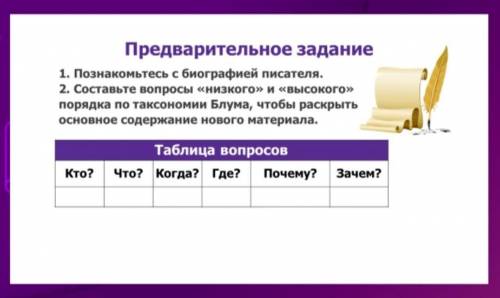 Заполните таблтцу биографии Высоцкого