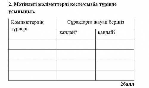 Мәтіндегі мәліметтерді кесте/сызба түрінде ұсыныңыз. Компьютердің түрлеріСұрақтарға жауап беріңіз ПИ