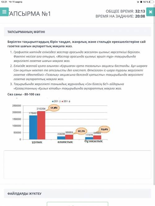 Берілген тақырыптардың бірін таңдап, жанрлық және стильдік ерекшеліктеріне сай газетке шағын ақпарат